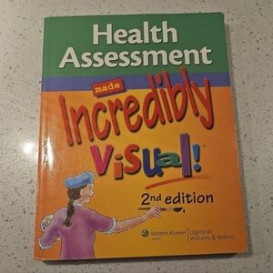 Health Assessment Made Incredibly Visual